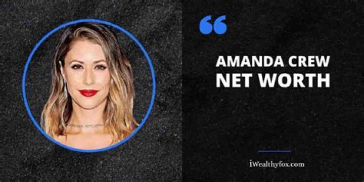 Amanda Crew Net Worth, Income, Salary, Earnings, Biography