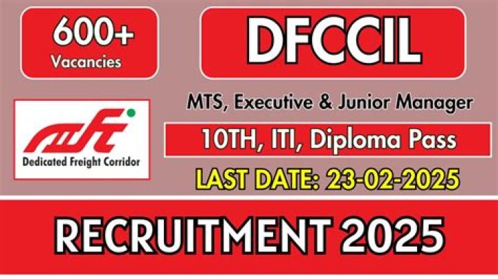 DFCCIL Recruitment 2021 - 2022 | Apply For 1074 Manager, Executive Posts
