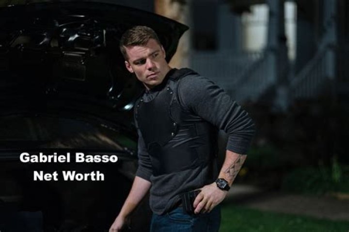 Gabriel Basso Net Worth