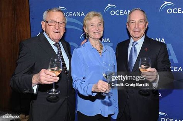 Hansjörg Wyss Wife: Who was Hansjorg Wyss married to?