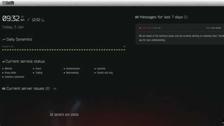 How to Fix / Solve Tarkov Stuck on Loading Profile Data? - SarkariResult
