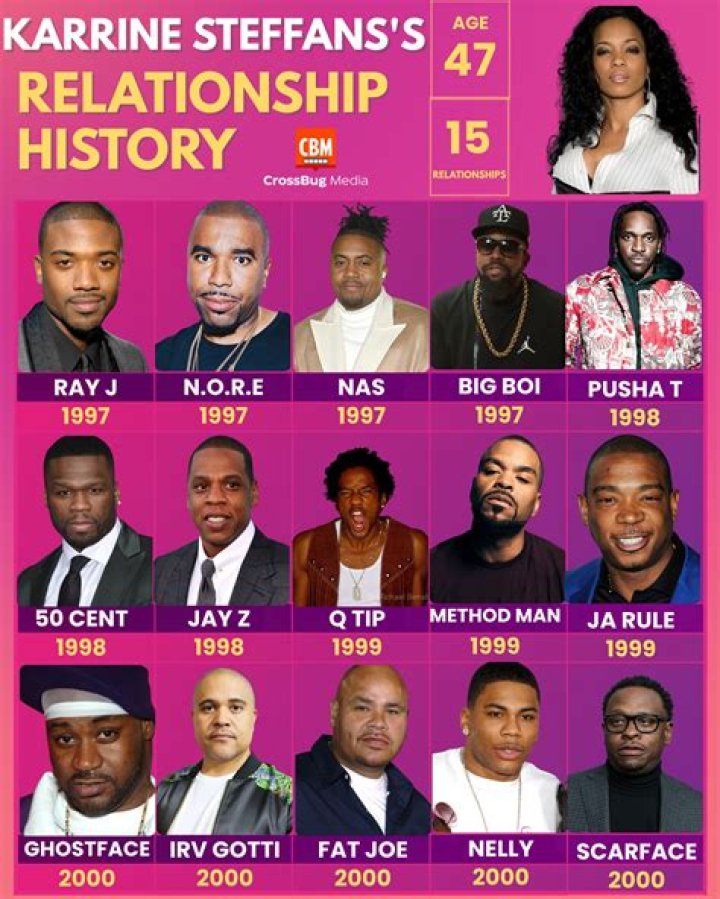 Karrine Steffans (Superhead)Bio, Age, Net Worth, Husband, Son, Book, Videos