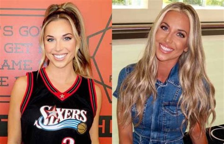 
Kayla Erin Height, Weight, Net Worth, Age, Birthday, Wikipedia, Who, Nationality, Biography 