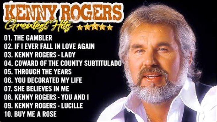 Kenny Rogers’s net worth, fact, career, awards, biography & life story