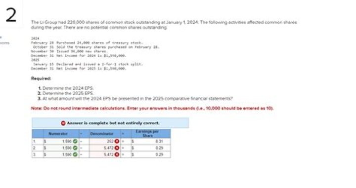 Louie Rankin Net Worth, Income, Salary, Earnings, Biography