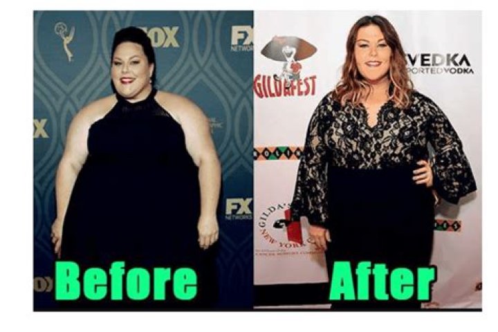 Nia Jax's Weight Loss Journey: A Remarkable Transformation? - SarkariResult