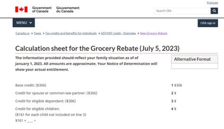 Ontario Grocery Rebate February 2024, Check Amount, Eligibility & How To Claim - SarkariResult