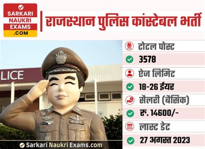 Rajasthan Police Constable Recruitment 2023 : 3578 पदों पर भर्ती, करें आवेदन