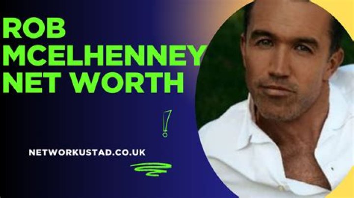 Rob Black Net Worth, Income, Salary, Earnings, Biography