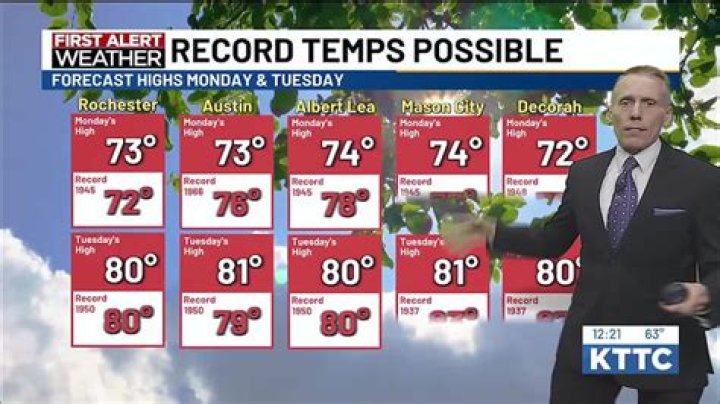 Ted Schmidt Bio, Wiki, Age, Height, Net Worth, Family, Wife, KTTC, Meteorologist