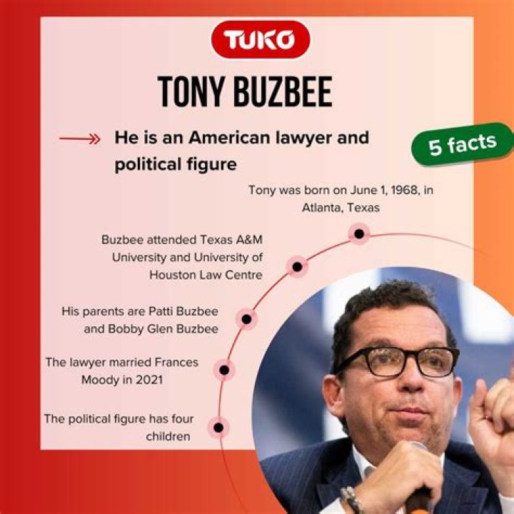 Tony Buzbee’s net worth, fact, career, awards, biography & life story