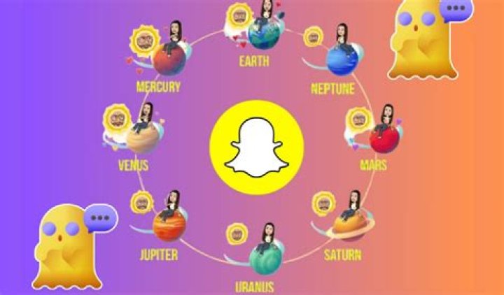 What Does Sta Mean On TikTok and Snapchat? Sta Meaning in Text Explained