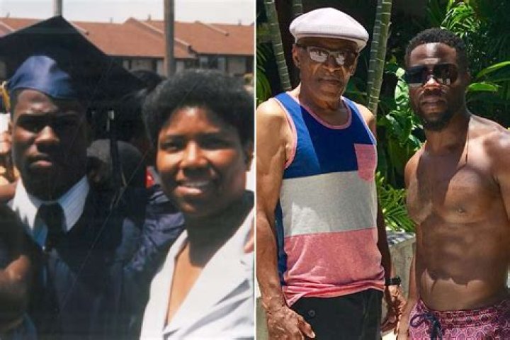 Who Is Kevin Hart’s Father – Henry Robert Witherspoon?