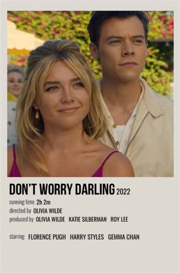Who Is Sydney Chandler As Violet In Film, ‘Don’t Worry Darling’?